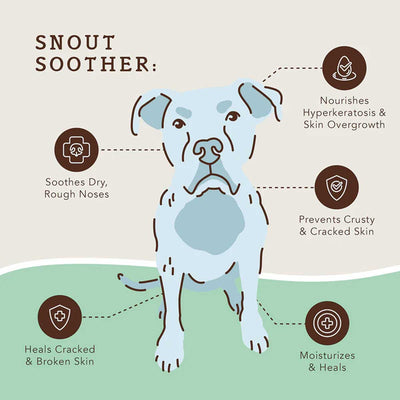 Natural Dog Company Snout Soother